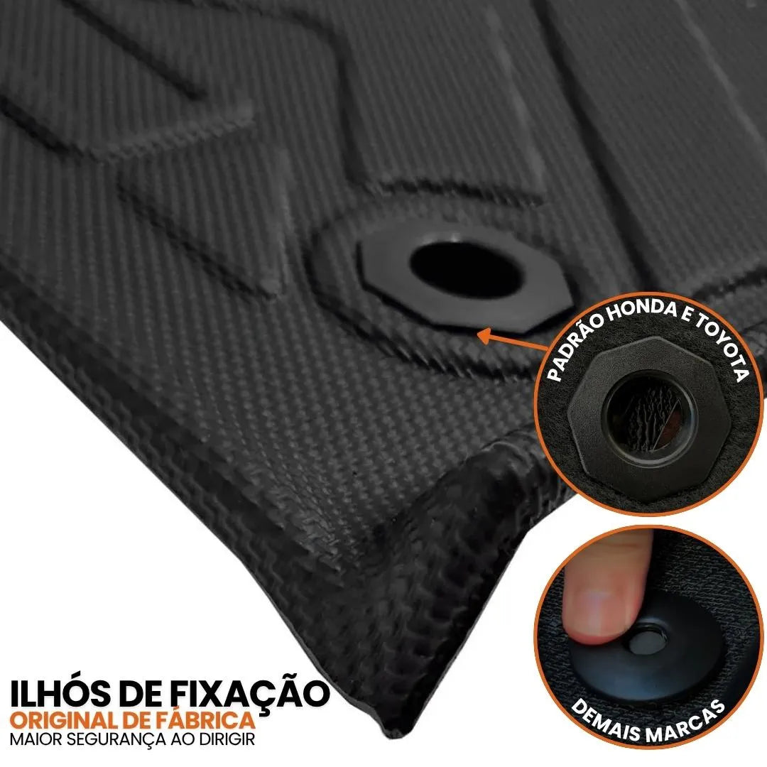 JOGO DE TAPETE BANDEJA PREMIUM DEFENDER 110 2022 A 2025 - COMPLETO